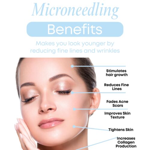 Microneedling & PRP Manhattan Beach Medical Spa